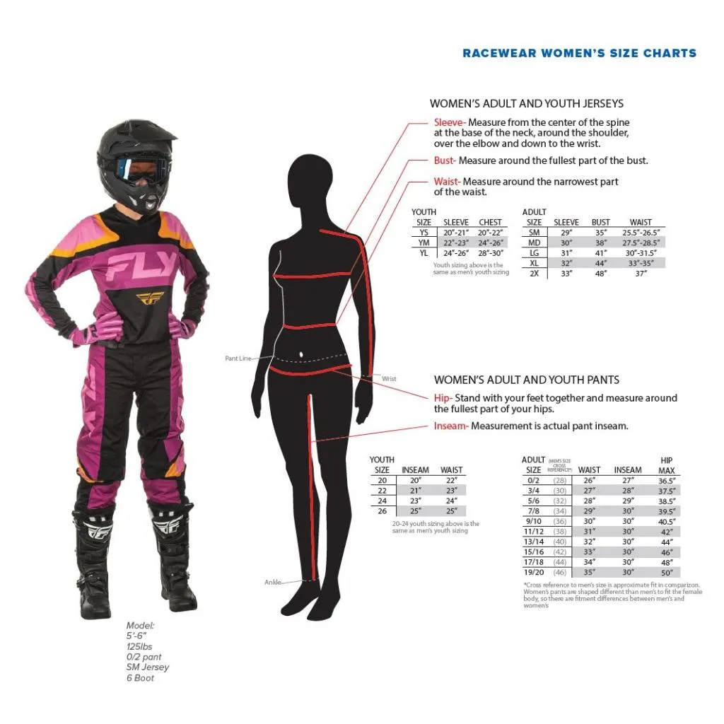 Fly Racing 2025 Women's F-16 Racewear Jersey/Pant Kit